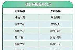 主场20胜0负 波津：不可思议 我们打得很好 但球迷表现更好